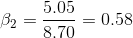 5.05 B2 = 3.70 8.70 = 0.58