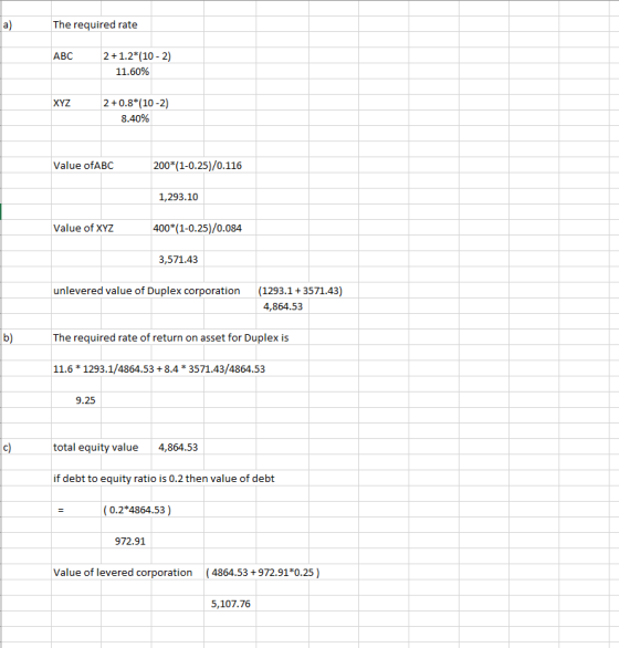 a) The required rate ABC 2 +1.2*(10-2) 11.60% XYZ 2 +0.8*(10-2) 8.40% Value ofABC 200*(1-0.25)/0.116 1,293.10 Value of XYZ 40