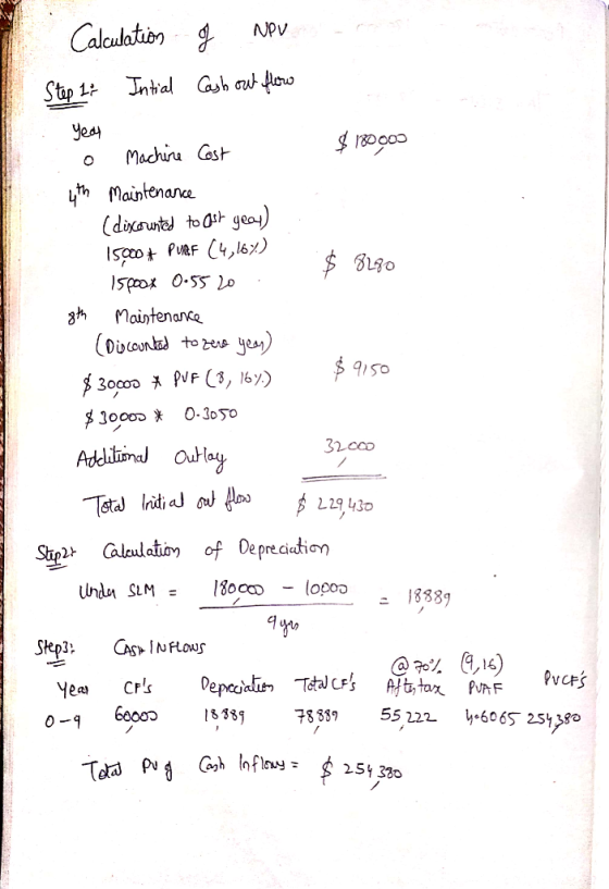 NPVA $9150 Calculation of New Step 17 Intial Cash out flow year o Machine Cost $180.000 4th maintenance (discounted to ast ye