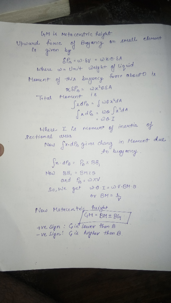 on lyM is meta centric height force of Buayancy on given by element small Upward is a SP=W.SV = W.R.G. SA where we Unit weigh