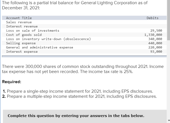 The following is a partial trial balance for General Lighting Corporation as of December 31, 2021: Debits Account Title Sales