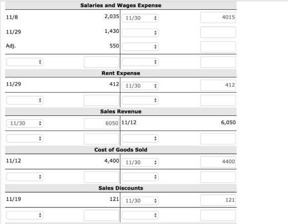 Salaries and Wages Expense 2,035 11/30 11/8 4015 11/29 1,430 Adj. 550 Rent Expense 11/29 412 412 11/30 11/30 412 412 Sales Re