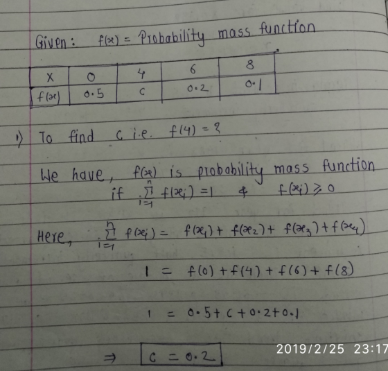 | Given : f(x)-Pr mass U fun ctton 8 f (ax)5 or | To find Cle fly )=3 We have, fa) is piobabil ity mass function d u 1-1 не 1