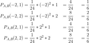 \begin{align*} P_{A,B}(-2,1) &= \frac{1}{24}*(-2)^2*1 &&= \frac{4}{24} &&&= \frac{1}{6} \\ P_{A,B}(-2,2) &= \frac{1}{24}*(-2)^2*2 &&= \frac{8}{24} &&&= \frac{2}{6} \\ P_{A,B}(2,1)&= \frac{1}{24}*2^2*1 &&= \frac{4}{24} &&&= \frac{1}{6} \\ P_{A,B}(2,2)&= \frac{1}{24}*2^2*2 &&= \frac{8}{24} &&&= \frac{2}{6} \end{align*}