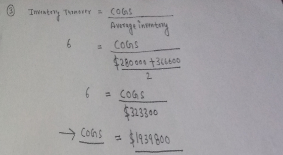 © Inventory Turnover = COGS Average inventory 6 = COGS $280 000 +316600 6 = COGS $323300 COGS = $1939800