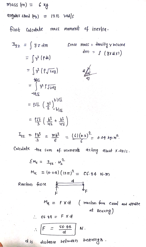 mass (m) = 6 kg angular speed (14) = 12 14 hads first Calculate mass moment of inertia. since mass - density x vorume J (yx