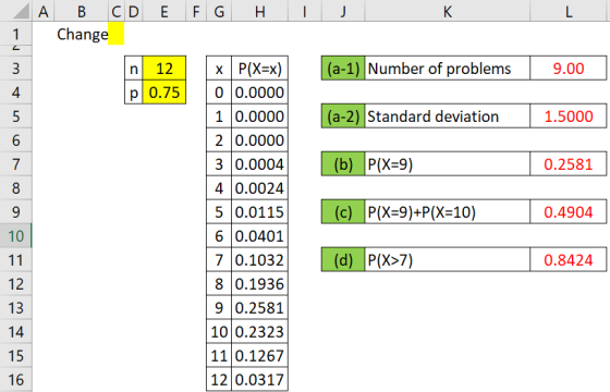 F G A B CD E H J K L Change 1 (a-1) Number of problems х Р(Х-x) 0 0.0000 n12 3 9.00 p0.75 4 (a-2) Standard deviation 1 0.0000