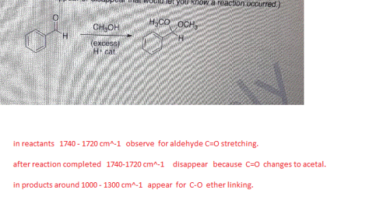 vpsisaael you know a reaction occurred (excess) cat in reactants 1740-1720 cmA-1 observe for aldehyde C-O stretching. after r