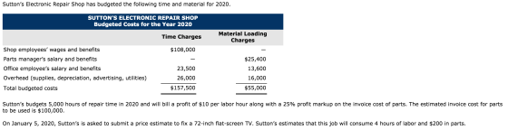 Suttons Electronic Repair Shop has budgeted the following time and material for 2020. SUTTONS ELECTRONIC REPAIR SHOP Budget