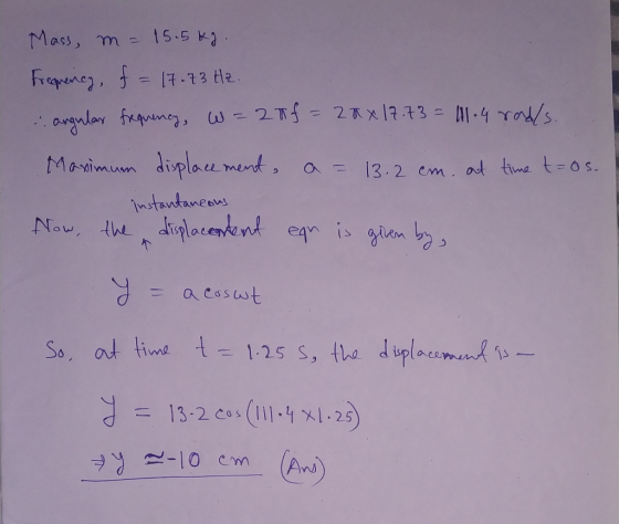 Mass, m = 15.5kg. Frequency, f = 17.73 Hz. angular frequency, W =2 7f = 2ax 17.73 = 111.4 rad/s. Maximum displacement, a = 13