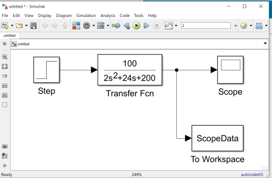 untitled - Simulink File Edit View Display Diagram Simulation Analysis Code Tools Help 2 untitled untitled 100 2s2+24s+200 St
