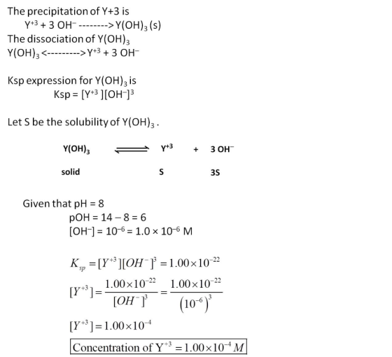 The precipitation of Y+3 is >Y(OH) (s) Y+3 3 OhH The dissociation of Y(OH)3 Y(OH)3 -Y+33 OH Ksp expression for Y(OH)3 is Let