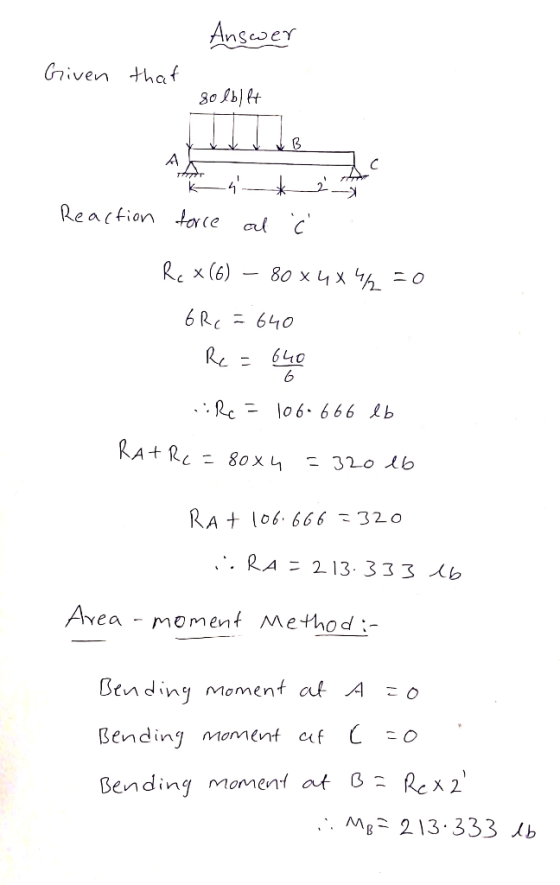 Griven thaf 3 一づ Reaction toce l C R, x (6) _ 80 x 4 x ½ 。 6R 640 6 RA+R RA + 106.666 320 Avea-moment Method :- Itndinq Momen