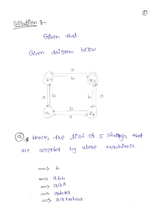 solution : Given that Given daigram below. uma 23 @* Hence, the are accepted list of s strings that by above machine is. -1 -