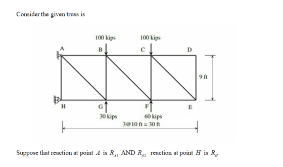 Consider the given truss is 100 kips 100 kips 9 ft 60 kips 3@10 ft 30 ft 30 kips So r