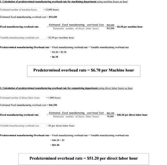 1. Calculation of predetermined manufacturing overhead rate for machining department using machine hours as base Estimated number of machine hours -13,000 hours Estimated fixed manufacturing overhead cost S54,600 Estimated fixed manufacturing overhead Cost $54,600 Fixed manufacturing overhead rate - $4.20 per machine hour Estimated number of directlaborhours Variable manufacturing overhead cost $2.50 per machine hour Predetermined manufacturing Overhead rate-Fixed manufacturing overhead rate + Variable manufacturing overhead rate -$4.20 + $2.50 -$6.70 Predetermined overhead rate-S6.70 per Machine hour 2. Calculation of predetermined manufacturing overhead rate for customizing department using direct labor hours as base Estimated number of direct labor hours - 1,000 hours Estimated fixed manufacturing overhead cost-$46,200 Estimated fixed manufacturing overhead Cost $46,200 $1,000 Fixed manufacturing overhead rate $46.20 per direct labor hour Estimated number of direct laborhours Variable manufacturing overhead cost $5 per direct labor hour Predetermined manufacturing Overhead rate Fixed manufacturing overhead rate + Variable manufacturing overhead rate $46.20+$5 $51.20 Predetermined overhead rate- S51.20 per direct labor hour