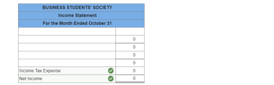 BUSINESS STUDENTS SOCIETY Income Statement For the Month Ended October 31 Income Tax Expense Net Income 0