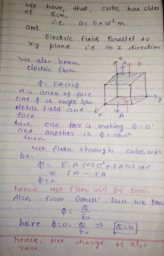 We of that cube has sides have, 5cm, le G= 5x102 m. and x.y Electric field Parallel to plane in z direction 2 We also know, e