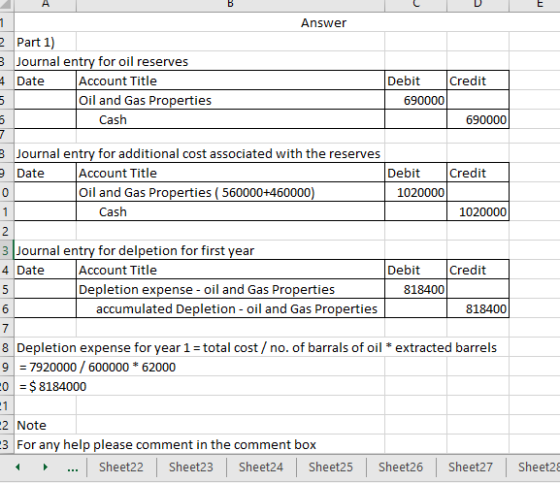 E Answer 2 Part 1) 3 Journal entry for oil reserves 4 Date Account Title Oil and Gas Properties Cash Credit Debit 690000 6900