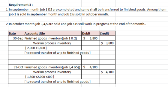 Requirement 3: 1 In september month job 1&2 are completed and same shall be transferred to finished goods. Among them job 1 i