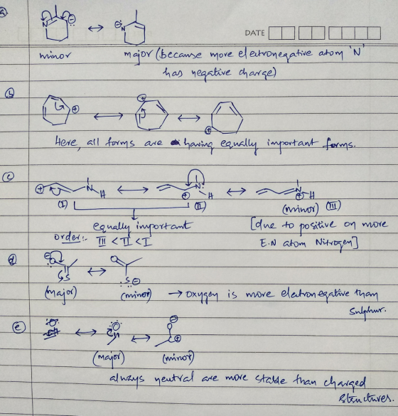 minor DATETIT. major (because more electronegative atom N - has negative charge) here, all forms are having equally important