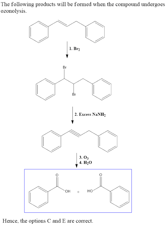The following products will be formed when the compound undergoes ozonolysis. 1. Bro Br 2. Excess NaNH, 3. ОЗ 4. HO Hence, th
