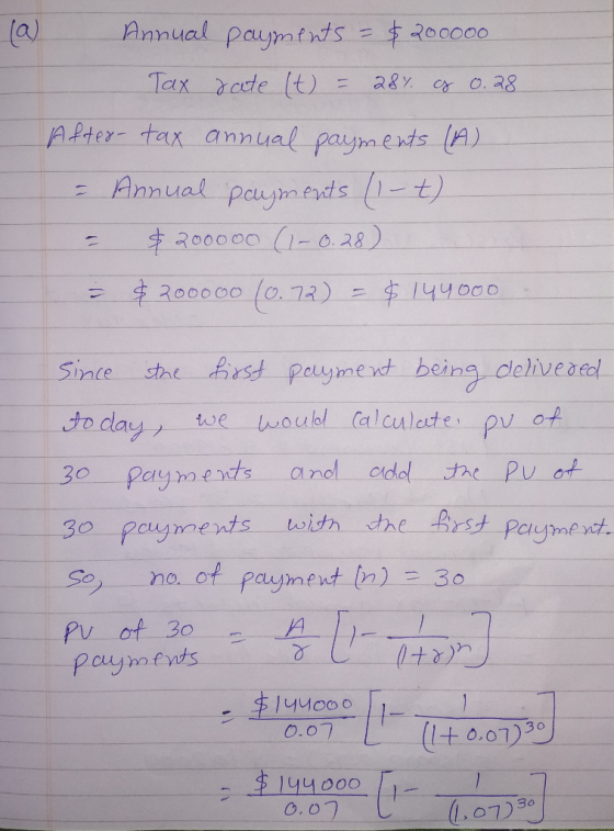 Annual payments = $200000 Tax rate (t) = 28% ag 0.28 After-tax annual payments (A) - Annual payments (1 – t) = $200000 (1-0.2
