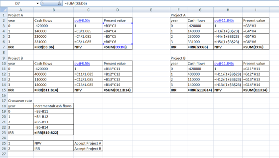 D7 f =SUM(D3:06) B С D E G H A 1 Project A 2 year 3 0 pv@8.5% Project A year 0 1 4 1 1 Cash flows -420000 140000 230000 33100