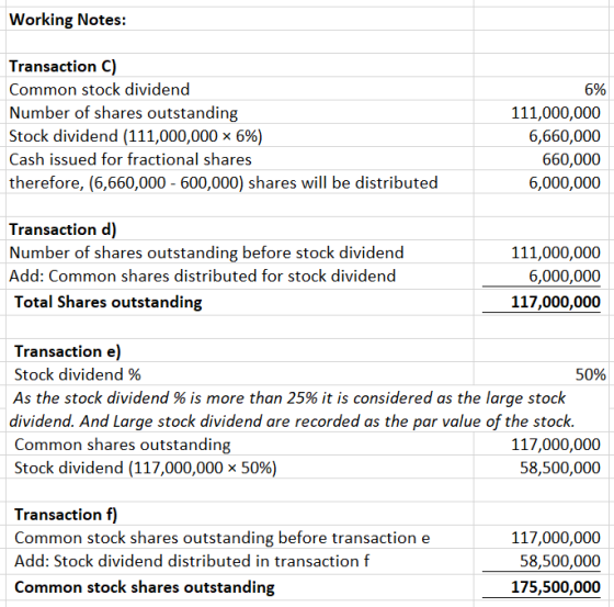 Working Notes: Transaction C) Common stock dividend Number of shares outstanding Stock dividend (111,000,000 x 6%) Cash issue