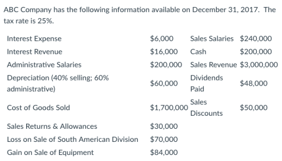 ABC Company has the following information available on December 31, 2017. The tax rate is 25% $6,000 Sales Salaries $240,000 $16,000 Cash $200,000 Sales Revenue $3,000,000 $60,000 Interest Expense Interest Revenue Administrative Salaries Depreciation (40% selling: 60% administrative Cost of Goods Sold Sales Returns & Allowances Loss on Sale of South American Division Gain on Sale of Equipment $200,000 Dividends Paid $48,000 $1,700,000 ales $30,000 $70,000 $84,000 $50,000 Discounts