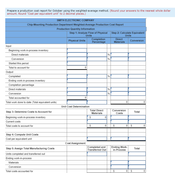 Prepare a production cost report for October using the weighted average method. (Round your answers to the nearest whole doll