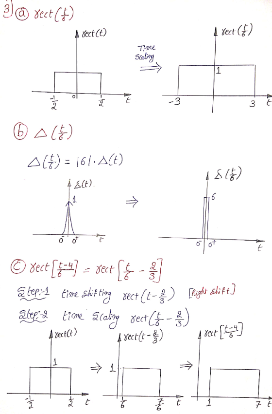 ect(t) Time Sal 3 3ヒ time shf tine a(ah rect t- @ga ert4-품) ecttt) 3 ヒ