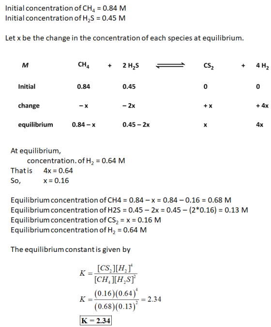 Initial concentration of CH4 = 0.84 M Initial concentration of H2S = 0.45 M Let x be the change in the concentration of each