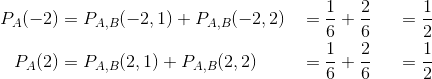 \begin{align*} P_A(-2) &= P_{A,B}(-2,1) + P_{A,B}(-2,2) &&= \frac{1}{6} + \frac{2}{6} &&&= \frac{1}{2} \\ P_A(2) &= P_{A,B}(2,1) + P_{A,B}(2,2) &&= \frac{1}{6} + \frac{2}{6} &&&= \frac{1}{2} \end{align*}