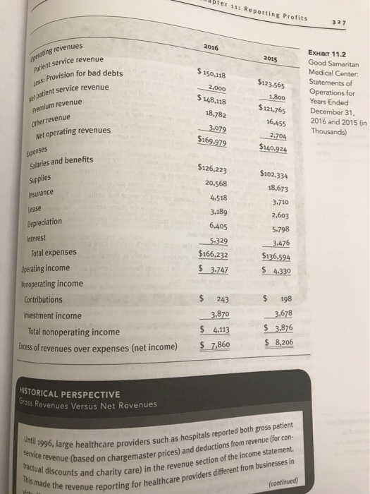 pter 11: Reporting Profits 3 27 aperating revenues Pabient service revenue Less: Provision for bad debts et patient service r
