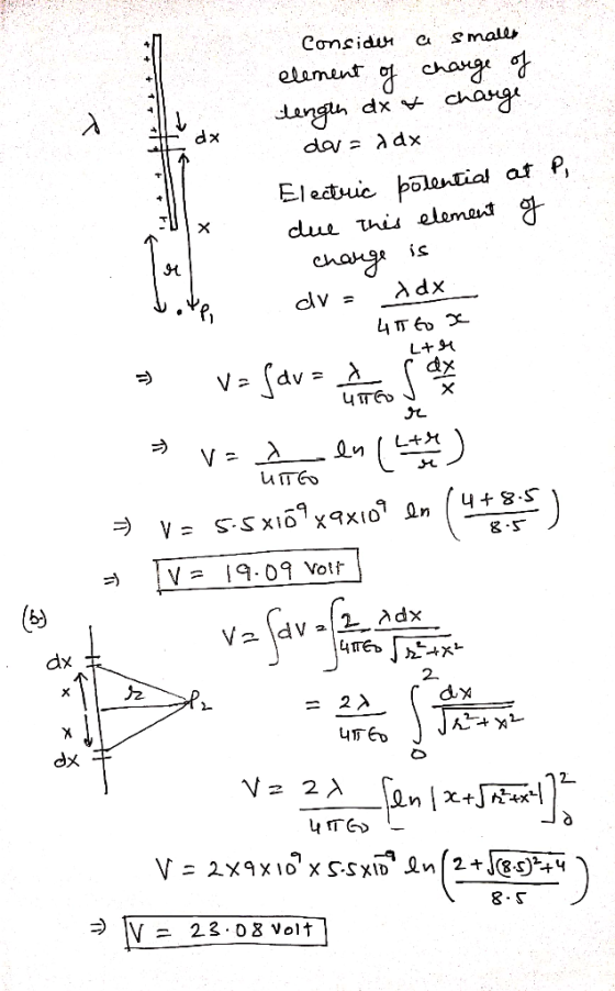 Considun Smale Cu change chang element dx dangin dx dav ddx at P Eleatuic polential cue this element is changa A dx L+ dx Sav