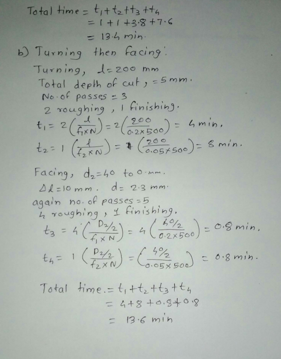 Total time titt2tta tt4 = 19.4 min b Turning then facing Turning, - 20o mm Tota l depth of cub = 5 mm. Ne.of passes. 3 2 γ0 u