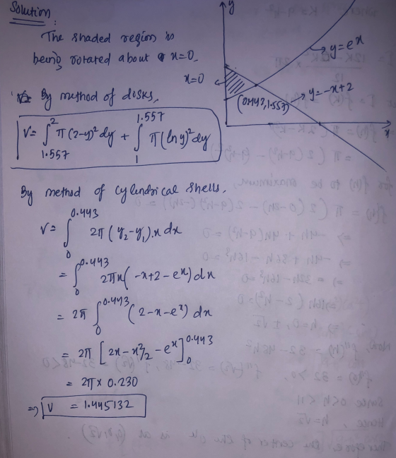 Solution ng 3g=en The shaded region is being solated about a u=0 x=0 The By method of disks, 1.557 ST y = -1+2 (ory?,1-559) V