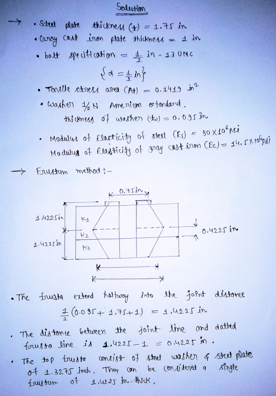 I in Solution •Steel plate thickness (t) = 1.75 in Crray cast iron plate thickness bolt specification # 2 in 13 UNC { d = 1 i