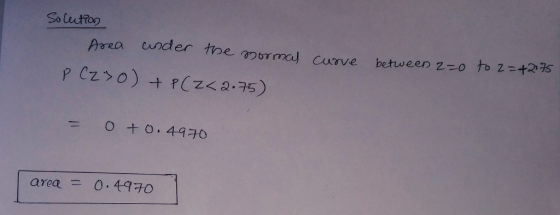 So leuttoo Area cnder the morma curve between zzo cind e area = 0 . 49 。