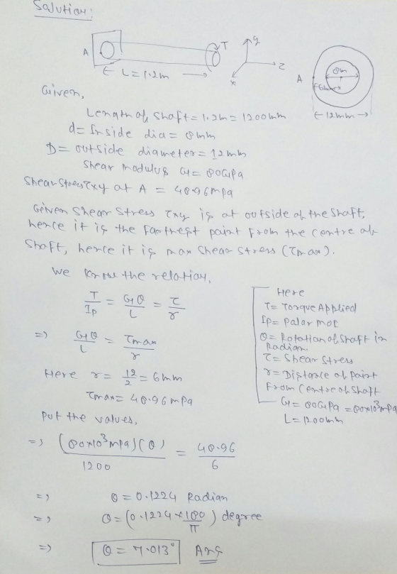 Solution ALO! lom A found Ž 1.2m Given, Length of shaft=liams 1200mm € 12mm da Inside dia= 8 min D= outside diameter = 12 min