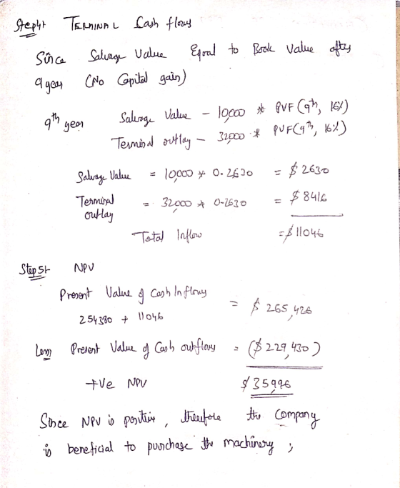 Stepht Terminal Cash flores . Since Salvage value Equal to Book value after a year CNo Capital gain) 9th gear Salurage Value