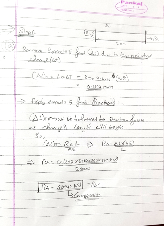 Panke DATE PAGE Stepih 3.om. Remove Suppoats & fond AL) due to tempelature chane (At) (AUG = LOAT = 3.0x 9.4 x 10 (60%) - 0.1