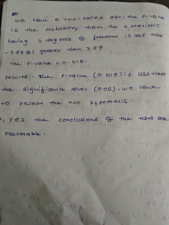having a degrees a トaadami.soas.c Hag -3.89@) gr ateo -tuanュ.89 signisican ta eve Co os)we , yes tua- conc tusi ơn Og.tuo tersas. reasona bla