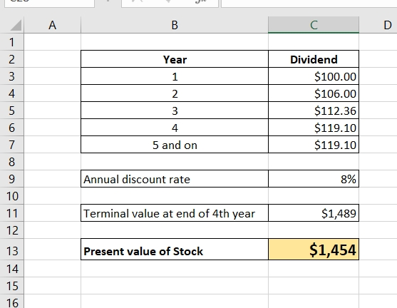 C D 1 Dividend $100.00 $106.00 $112.36 $119.10 $119.10 5 and on Annual discount rate 8% Terminal value at end of 4th year $1,