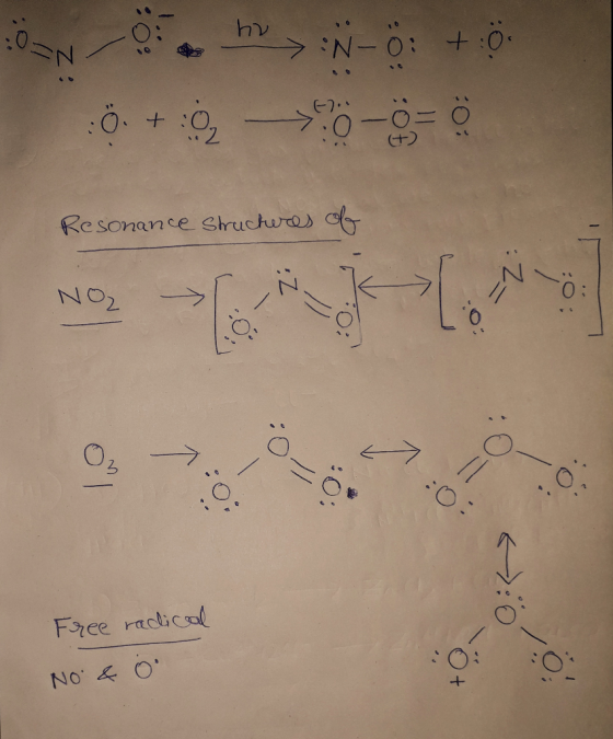:8=no 30 +0, > N-Ö: +0. 09= Resonance structures of NO₂ O: Free radical 0 o No &