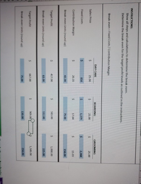 INSTRUCTIONS: Show all steps and calculations to determine the break-even. Determine the break-even for the target profit lev