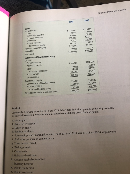 Financial Statement Analysis 2018 2019 Assets Current assets $ 16,000 2.000 $ 8.000 2.000 70.000 200.000 6.000 286,000 210.00