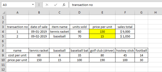 X for transaction no А в со E F Ι Η transaction no date of sale item name | units sold 09-01-2019 tennis racket 60 09-02-2019
