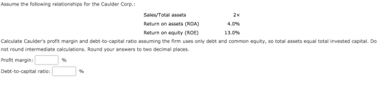 Assume the following relationships for the Caulder Corp.: Sales/Total assets 2x Return on assets (ROA) 4.0% Return on equity